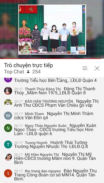 Ảnh đại diện